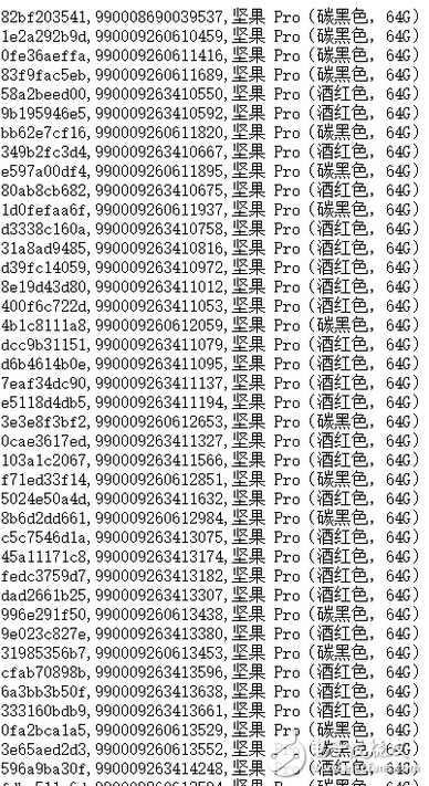 網(wǎng)曝錘子員工泄露了堅(jiān)果Pro的銷量！　如此程度的泄密讓人大吃一驚