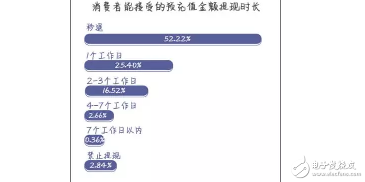 膜拜單車回應(yīng)輪胎自燃，共享單車安全隱患何其多