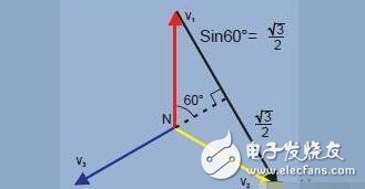 從原理到接法全面了解三相電：三相電與兩相電、單相電的區別