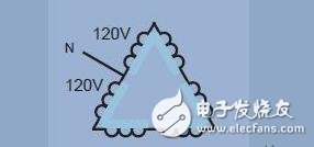 從原理到接法全面了解三相電：三相電與兩相電、單相電的區別