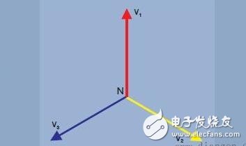 從原理到接法全面了解三相電：三相電與兩相電、單相電的區別