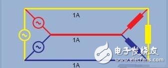 從原理到接法全面了解三相電：三相電與兩相電、單相電的區別