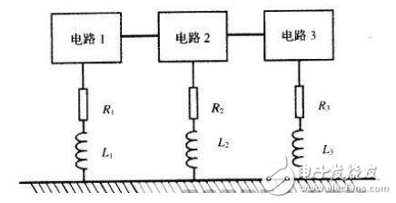 電路圖接地分析_電路如何接地？電路接地的方法