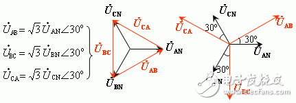 三相電壓不平衡指的是相電壓還是線電壓？線電壓和相電壓的區別,線電壓和相電壓的關系解讀