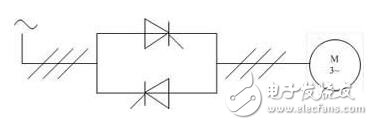 交流電機(jī)調(diào)速方法及原理_異步電動(dòng)機(jī)調(diào)速方法及原理