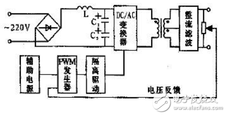 基于MOSFET控制的大范圍連續可調(0～45V) 的小功率穩壓電源設計實例