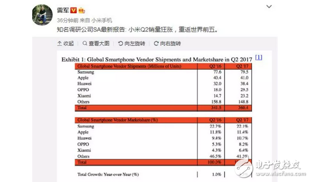 你去小米之家排隊買小米5X了沒？小米6這款魔鏡手機(jī)你選擇入手嗎？