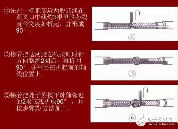 硬線和硬線的快速接法_ 多芯硬和軟電線接法_硬線和軟線的接法圖解詳解