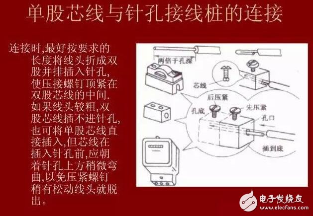 硬線和硬線的快速接法_ 多芯硬和軟電線接法_硬線和軟線的接法圖解詳解