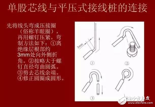 硬線和硬線的快速接法_ 多芯硬和軟電線接法_硬線和軟線的接法圖解詳解