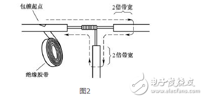 電線接頭用膠布的纏法_絕緣膠布纏繞電線圖片_電線接頭包膠布規范分享