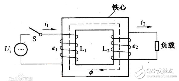 變壓器的工作原理、分類、接線方式、使用方法、注意事項、為什么會爆炸