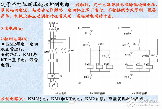 三相異步電動機控制電路與正反轉控制原理圖詳解