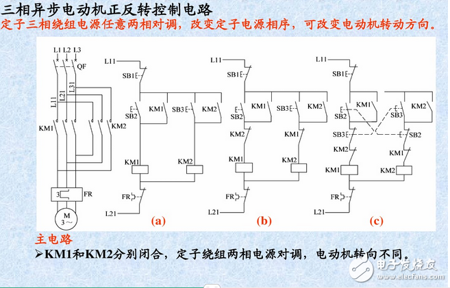 三相異步電動機控制電路與正反轉控制原理圖詳解