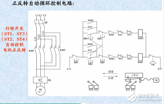 三相異步電動機控制電路與正反轉控制原理圖詳解