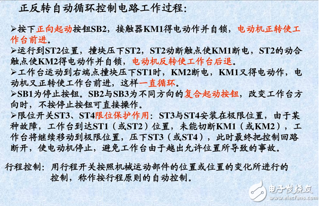 三相異步電動機控制電路與正反轉控制原理圖詳解