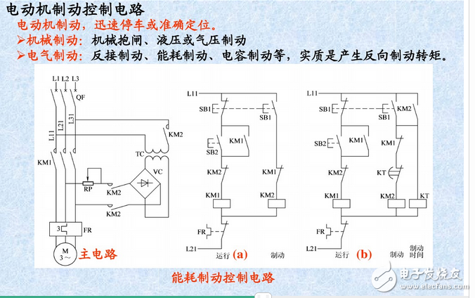 三相異步電動機控制電路與正反轉控制原理圖詳解