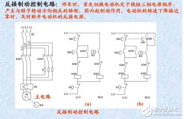 三相異步電動機控制電路與正反轉控制原理圖詳解