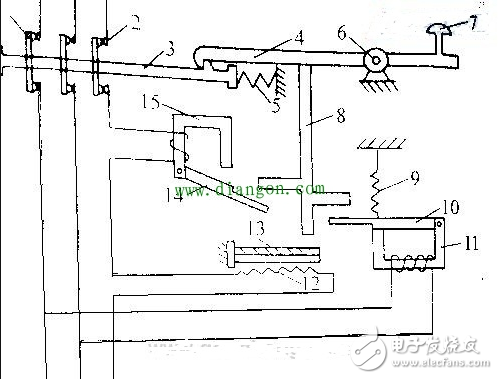 過欠壓脫扣器_過欠壓脫扣器跳閘原因