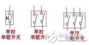 單聯(lián)開關(guān)接線圖解、開關(guān)單控和雙控的區(qū)別