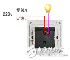 單聯(lián)開關(guān)接線圖解、開關(guān)單控和雙控的區(qū)別