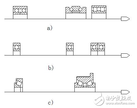 機(jī)床主軸更換軸承步驟_機(jī)床主軸安裝圖解