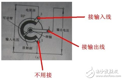 電位器工作原理、結(jié)構(gòu)、判斷電位器的好壞、分類、接線圖、主要參數(shù)