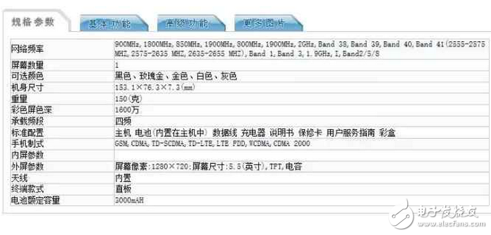 紅米Note5A什么時候上市?紅米Note5A最新消息:紅米Note5A新證件照曝光,雙版本+高性價比