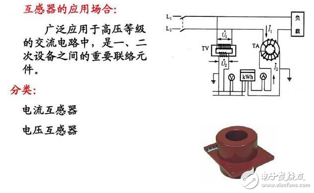 電流互感器的工作原理_電流互感器型號參數(shù)的含義_互感器接線圖及原理