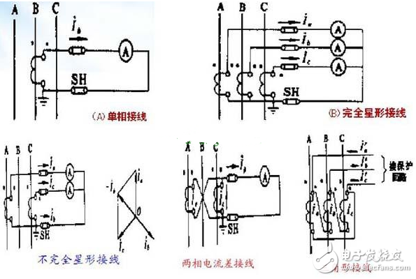 電流互感器的工作原理_電流互感器型號參數(shù)的含義_互感器接線圖及原理