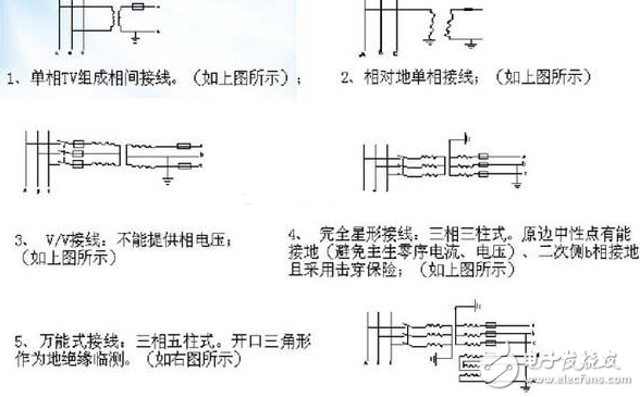 電流互感器的工作原理_電流互感器型號參數(shù)的含義_互感器接線圖及原理