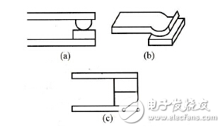 交流接觸器結(jié)構(gòu)圖解_交流接觸器工作原理_交流接觸器接線圖