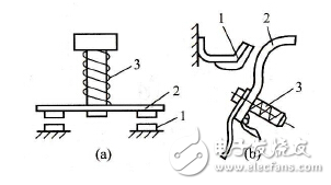 交流接觸器結(jié)構(gòu)圖解_交流接觸器工作原理_交流接觸器接線圖