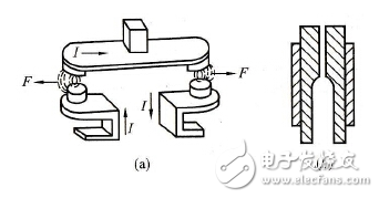 交流接觸器結(jié)構(gòu)圖解_交流接觸器工作原理_交流接觸器接線圖