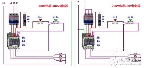 交流接觸器結(jié)構(gòu)圖解_交流接觸器工作原理_交流接觸器接線圖