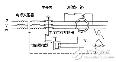 漏電斷路器與空氣開關的區別_漏電斷路器工作原理圖_漏電斷路器接線圖