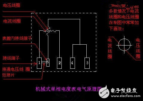 家用電表如何選擇_家用單相電表接線圖_家用智能電表接線圖