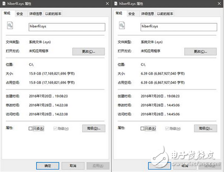 還在為硬盤容量有限煩惱嗎？簡(jiǎn)單幾招 讓你的電腦C盤立刻瘦身60%