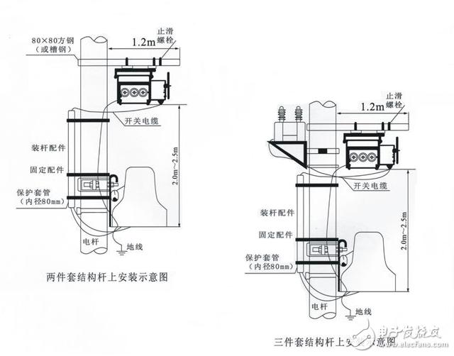 戶內高壓真空負荷開關使用條件_戶內高壓真空負荷開關安裝_戶內高壓真空負荷開關型號含義