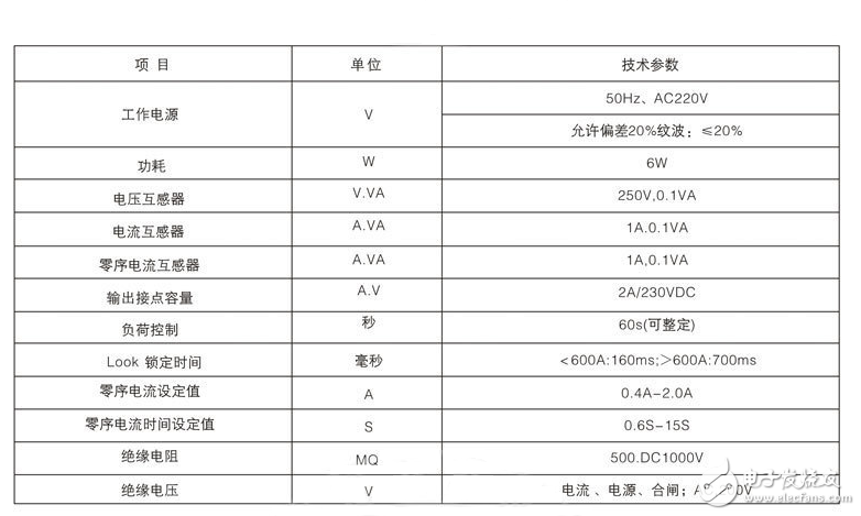 戶內高壓真空負荷開關使用條件_戶內高壓真空負荷開關安裝_戶內高壓真空負荷開關型號含義