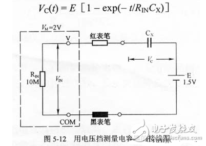 數字萬用表測試電容好壞方法_數字萬用表測電壓方法