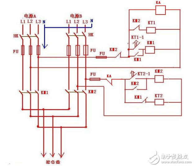 雙電源自動切換開關工作原理_雙電源自動切換開關如何調試_雙電源供電配電圖