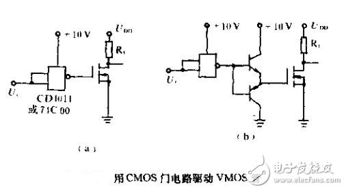 激光電源知識大全及應(yīng)用技術(shù)