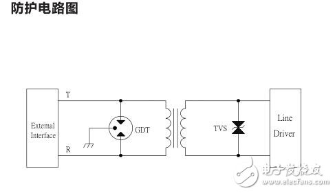 基于UN3E5-470BSMS的VDSL防護方案保護電路