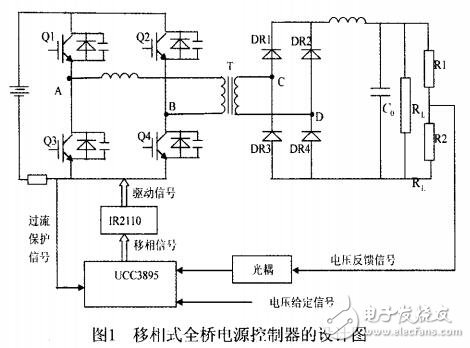 基于移相式全橋電源控制器設計及Matlab仿真分析