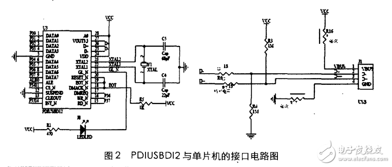 PDIUSBD12芯片的USB通信模塊原理設計