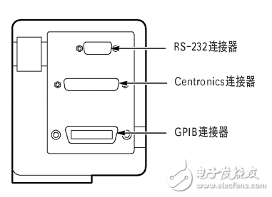 Tektronix的TDS200系列通信擴展模塊使用手冊