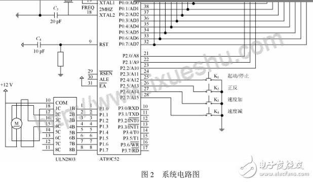 基于Proteus與AT89C52單片機的步進電機控制設(shè)計