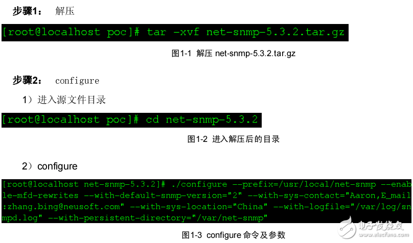 net-snmp 技術(shù)用資料