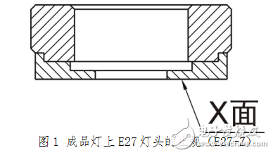 E27燈頭量規(guī)